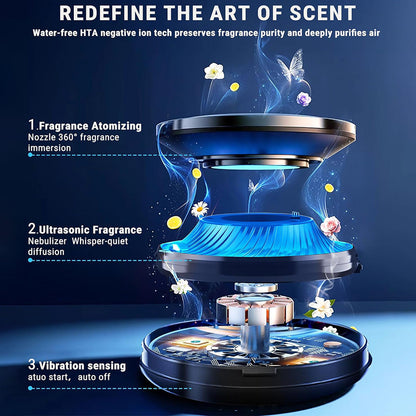 Smart Car Diffuser